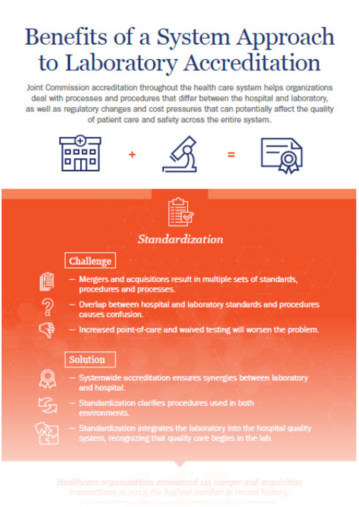 By obtaining accreditation, healthcare practices can advance quality, efficiency, and strategic alignment By obtaining accreditation, healthcare practices can advance quality, efficiency, and strategic alignment